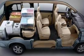 东风柳汽7座家用车商品概想调研项目