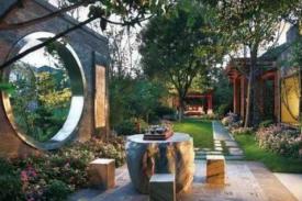 金融街院落式长租公寓市场营销征询项目