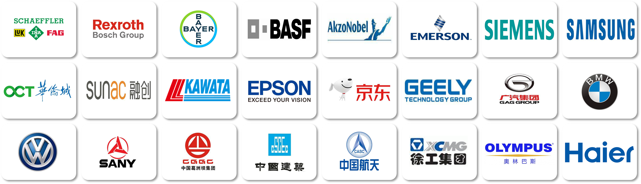 Z6尊龙凯时征询案例